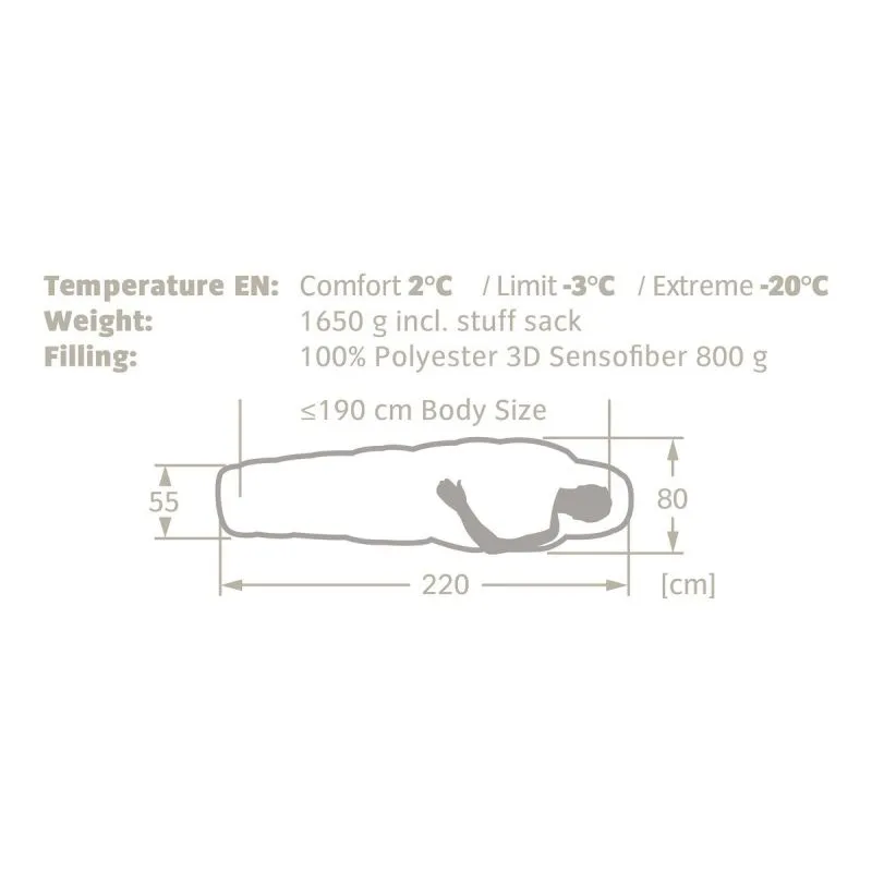 Saco de dormir Vaude Sioux 800 Syn (Mar Báltico)